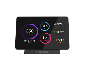 Energy Display