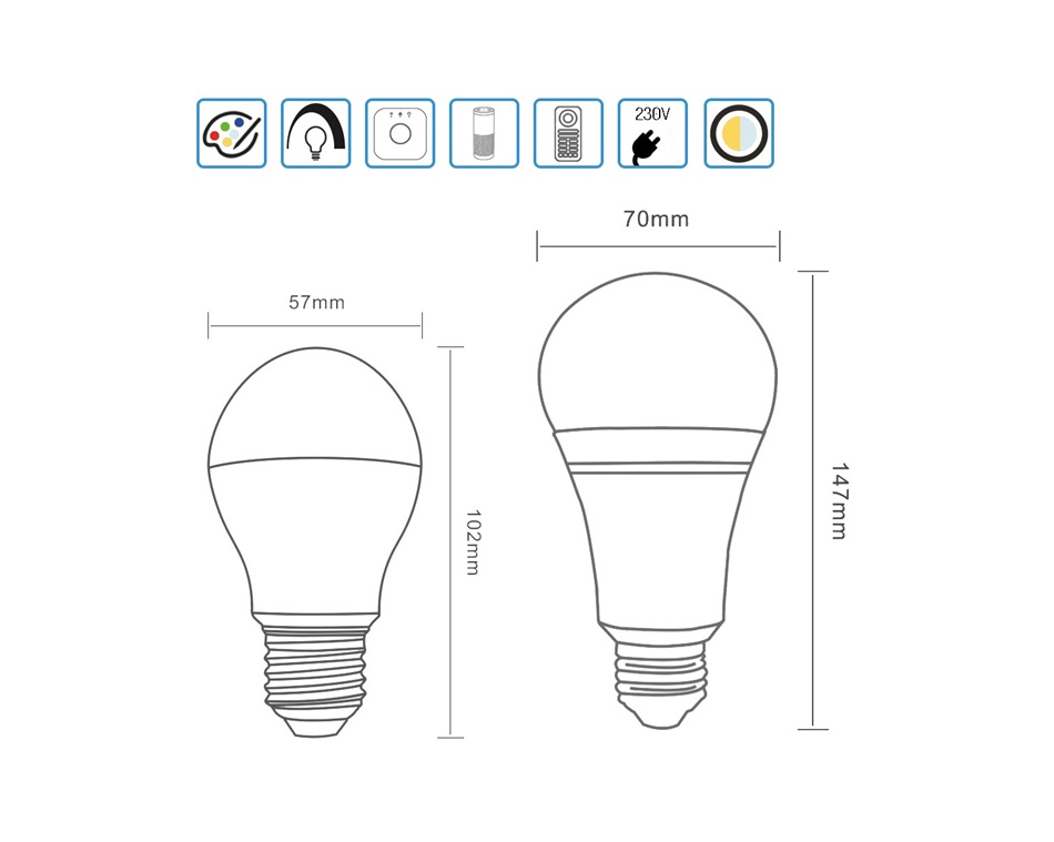 Lägg Till Ikea Trådfri Till Philips Hue